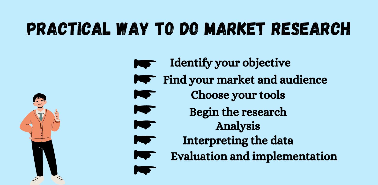 practical way to do Market Research